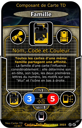 Neo Cartes Tails_Dreamer - Page 3 Ab001_famille